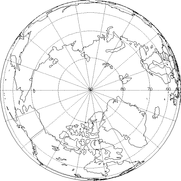 Ozone Mapping Suite